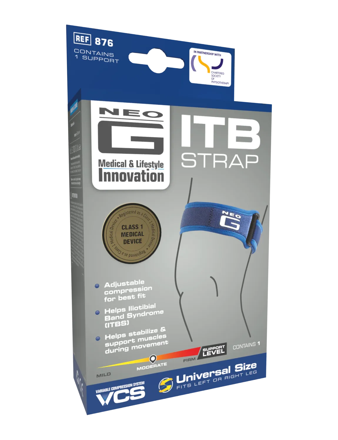 ITB Strap