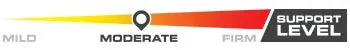 Neo G ITB Strap