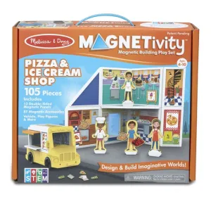 Pizza and Ice Cream Magnetivity