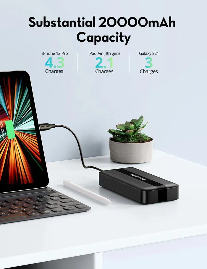 RAVPower RP-PB235  Pioneer 20W 3-Port 20000mAh Power Bank Black