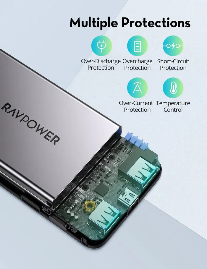 RAVPower RP-PB235  Pioneer 20W 3-Port 20000mAh Power Bank Black