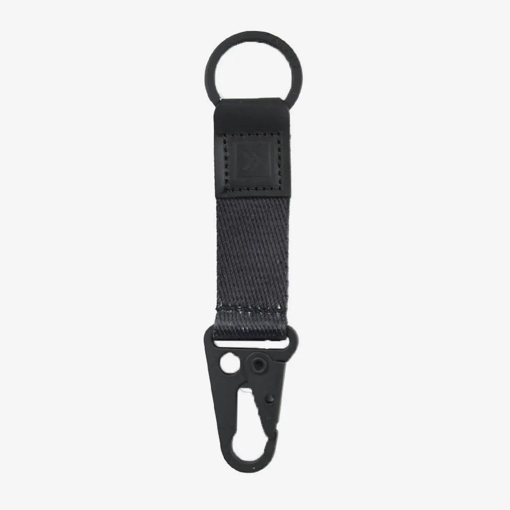 Thread Wallets - Keychain Clips