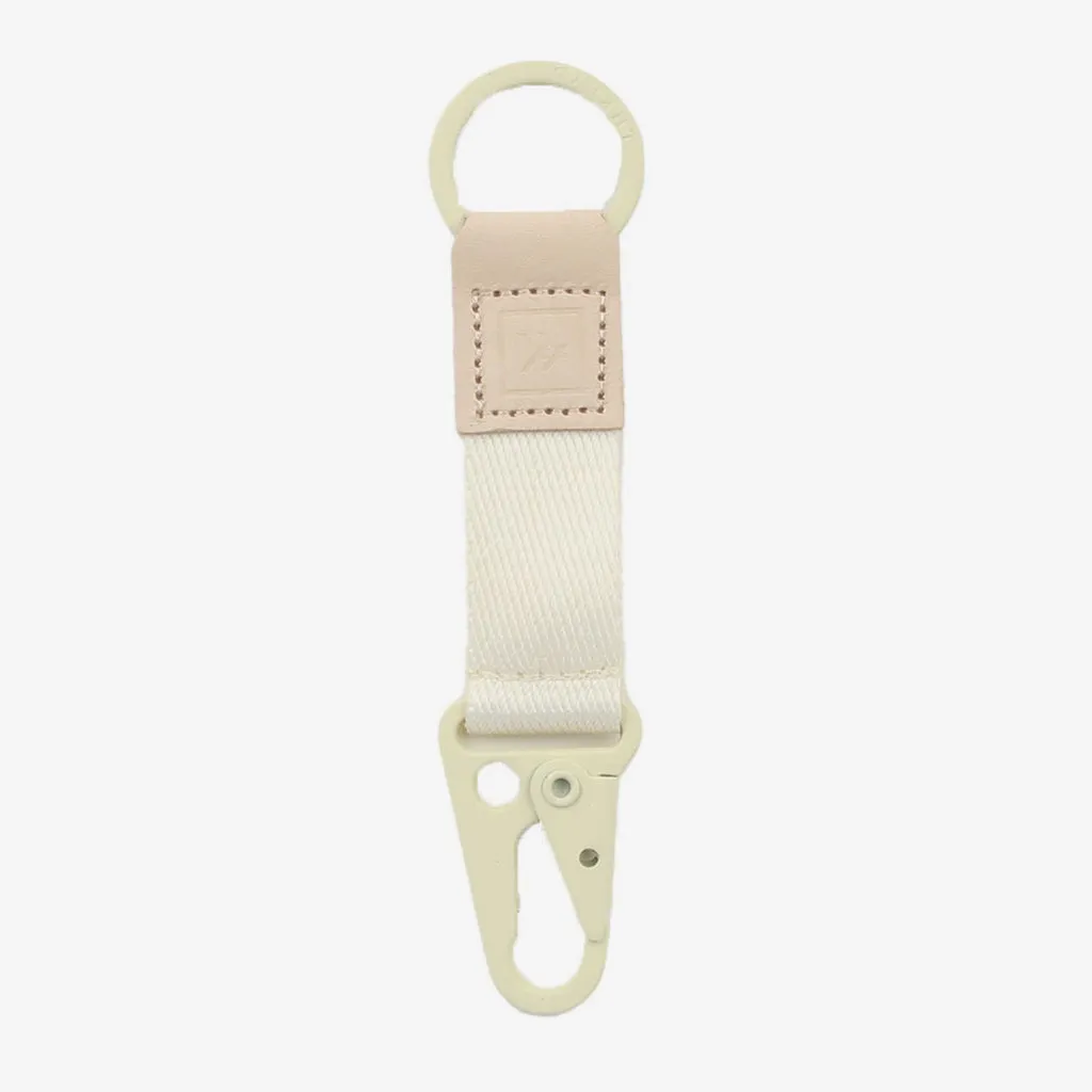 Thread Wallets - Keychain Clips