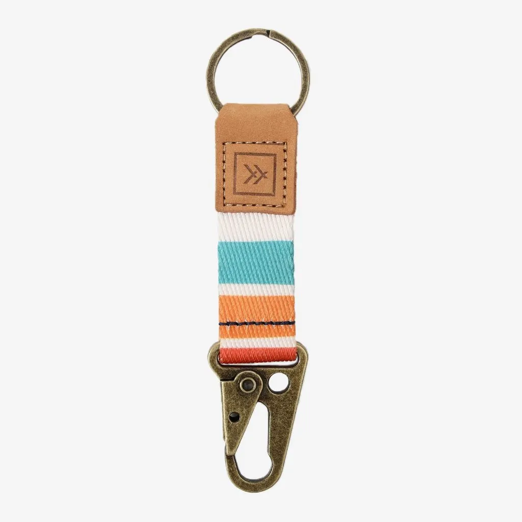 Thread Wallets - Keychain Clips